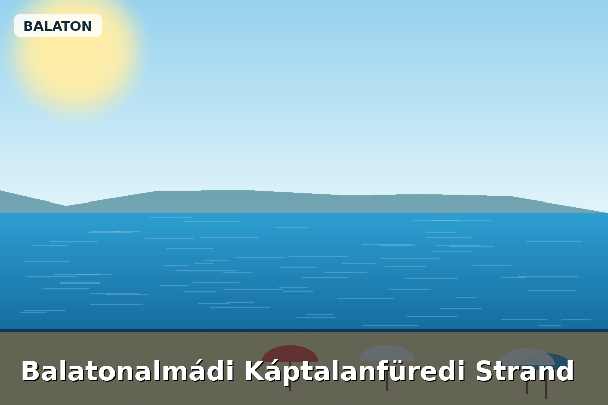 Balatonalmádi Káptalanfüredi Strand