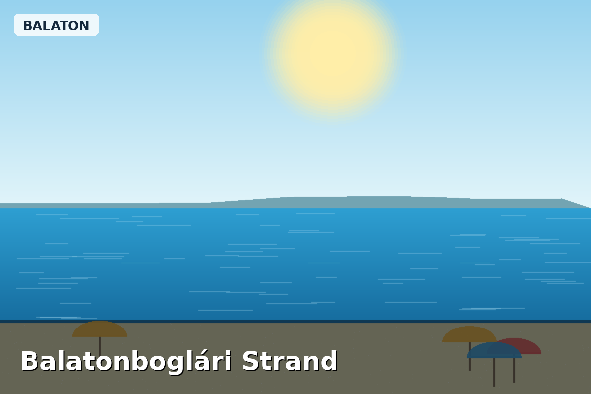 Balatonboglári Strand