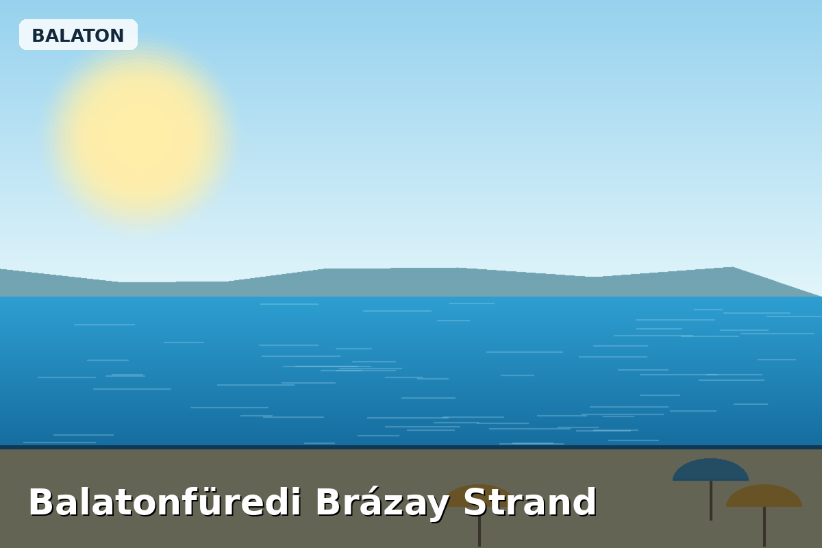 Balatonfüredi Brázay Strand