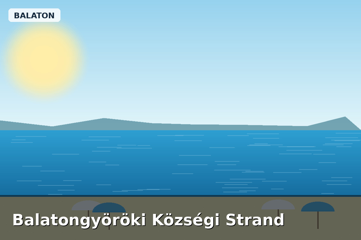 Balatongyöröki Községi Strand