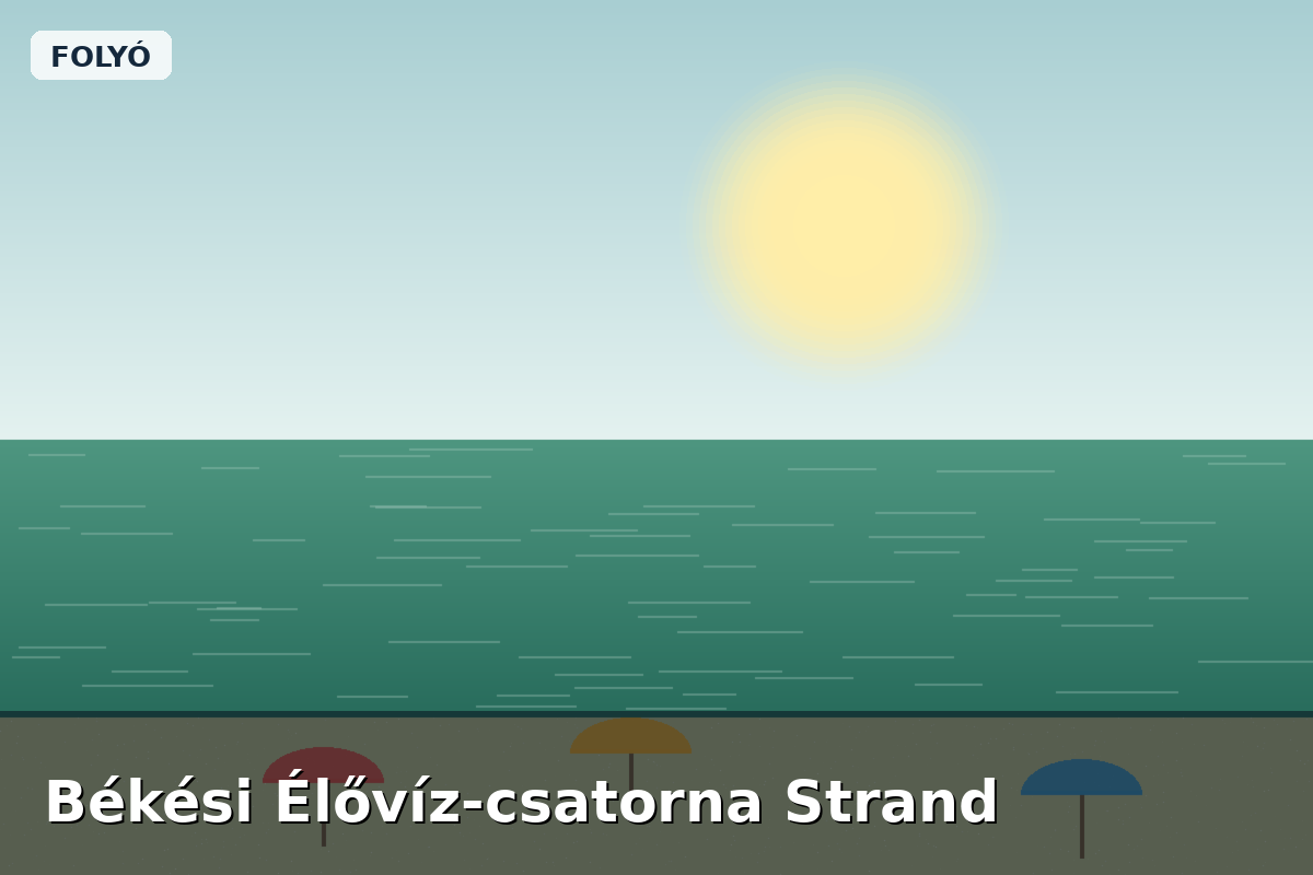 Békési Élővíz-csatorna Strand