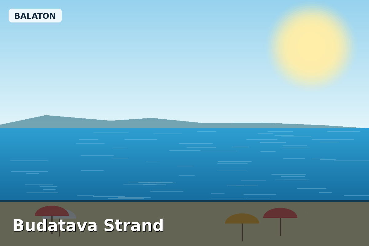 Budatava Strand