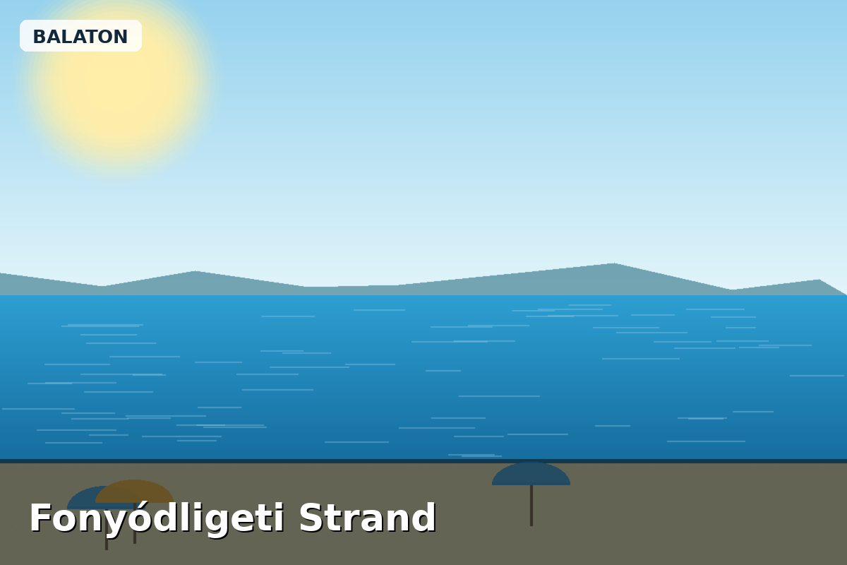 Fonyódligeti Strand