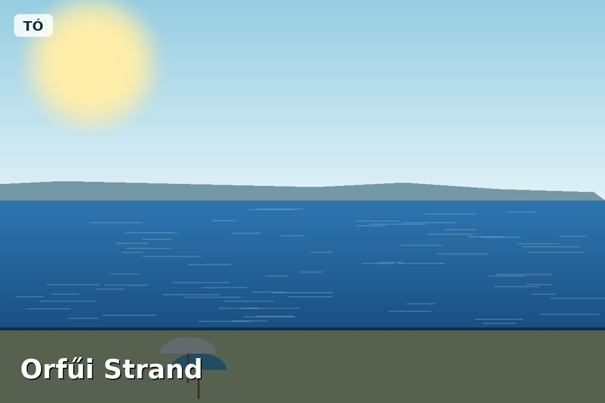 Orfűi Strand