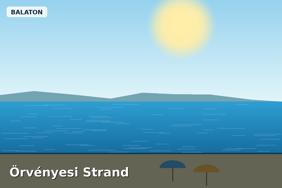 Örvényesi Strand