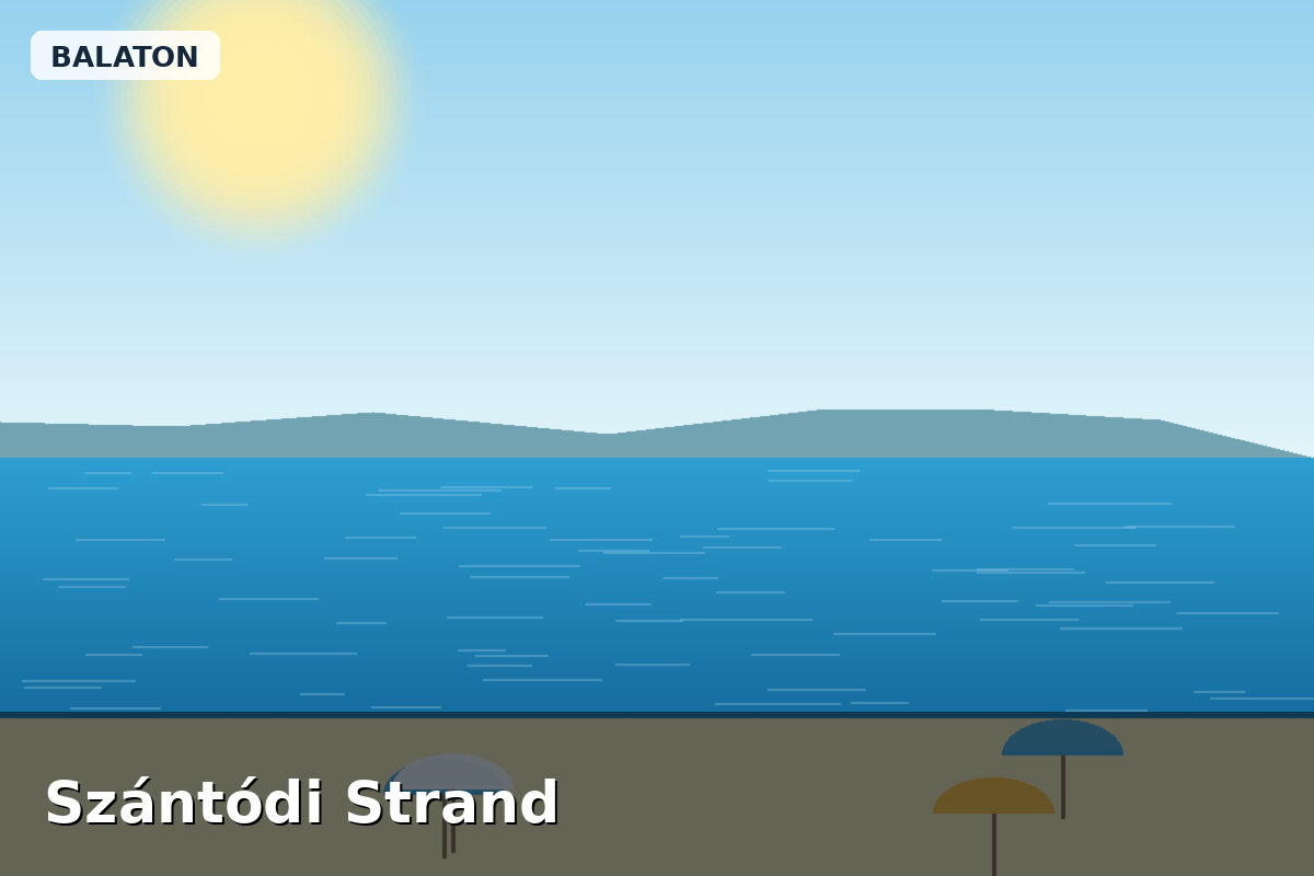 Szántódi Strand