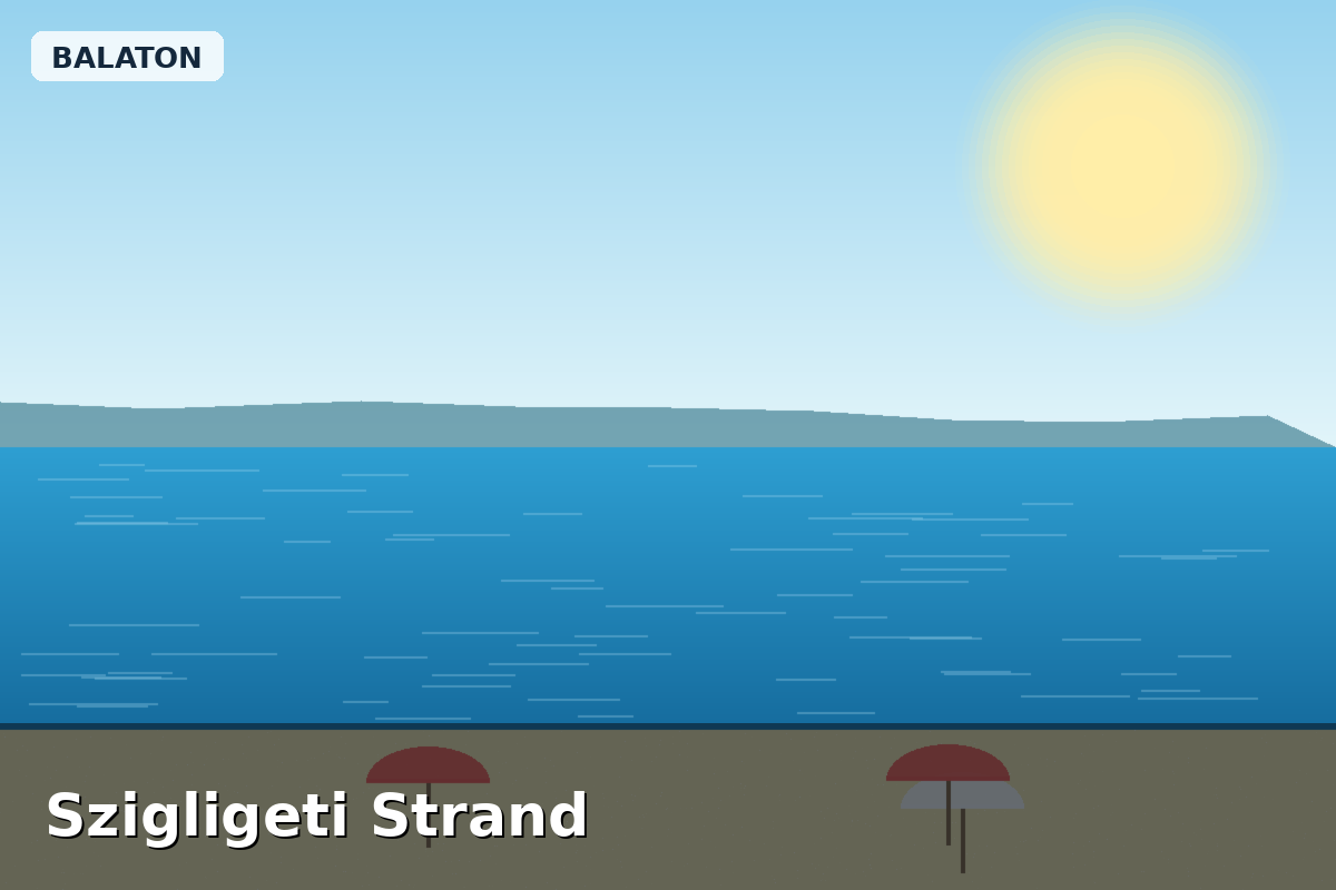Szigligeti Strand