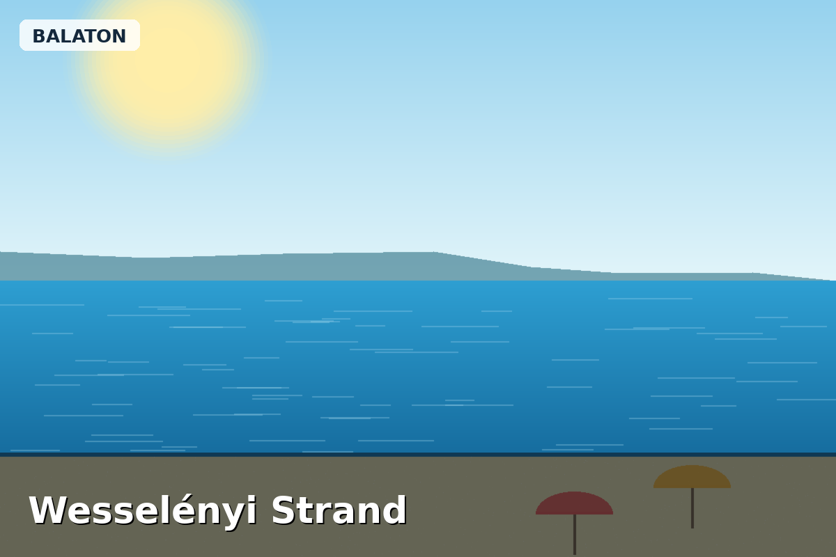 Wesselényi Strand